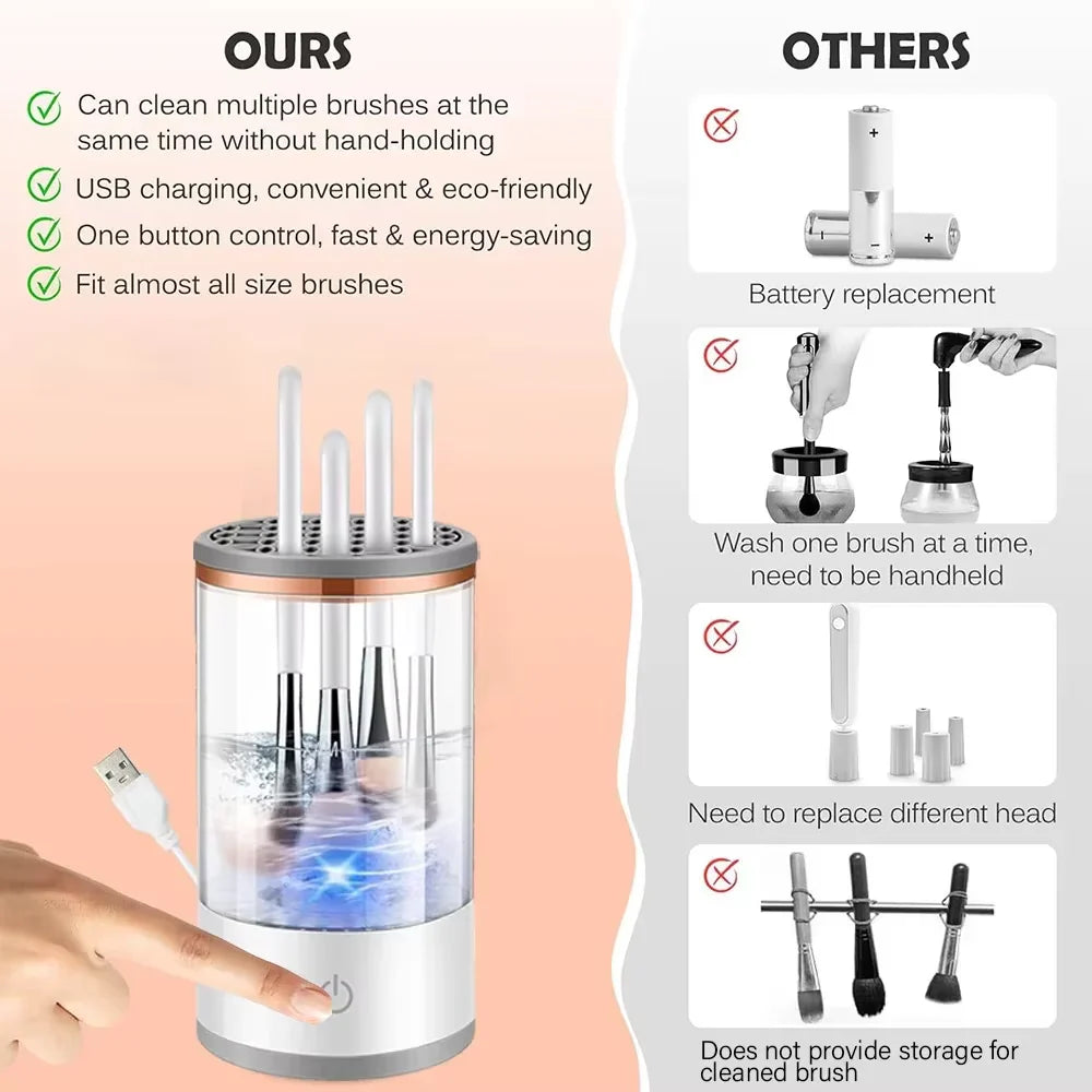 Botega USB Electric Makeup Brush Cleaner Portable 3 In 1 Makeup Brushes